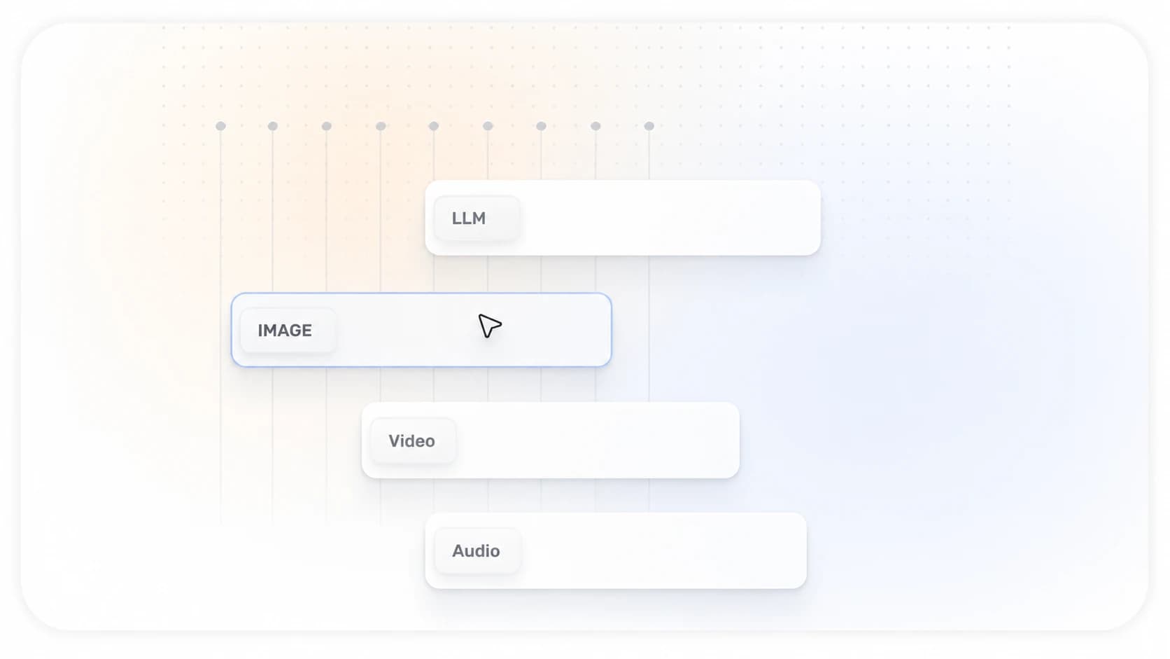 Model APIs interface preview